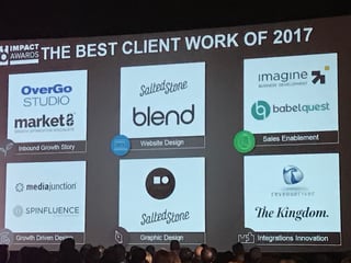 HubSpot - The Best client work 2016