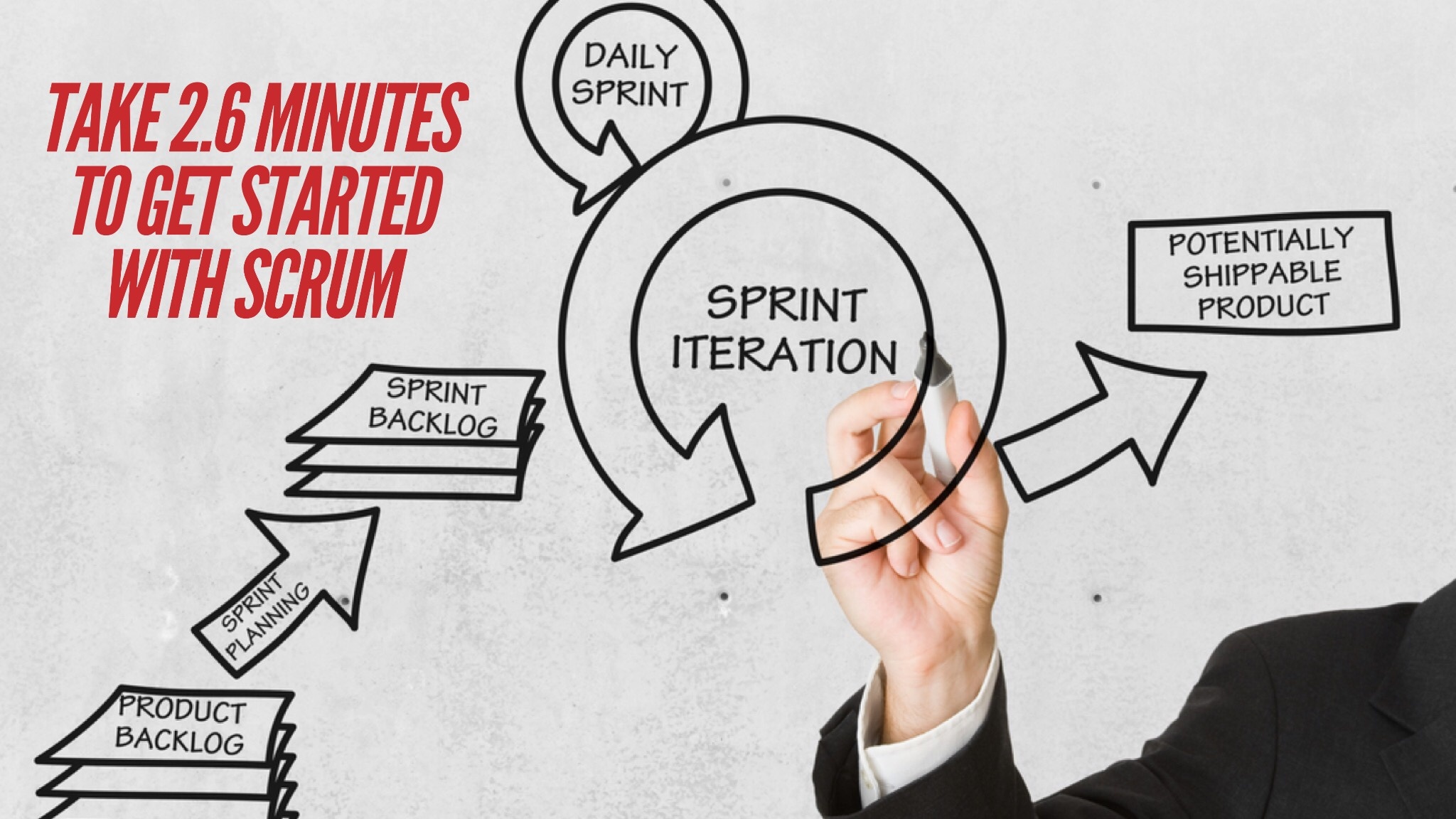 The Kingdom Scrum
