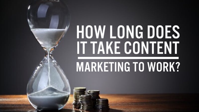 How Long Does It Take to Get Content Marketing to Work?