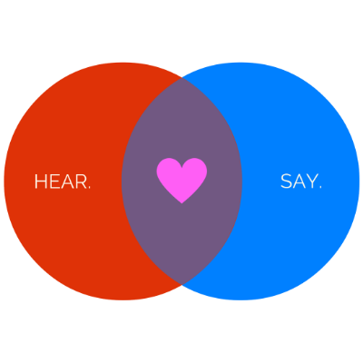 hear-say-336939-edited.png